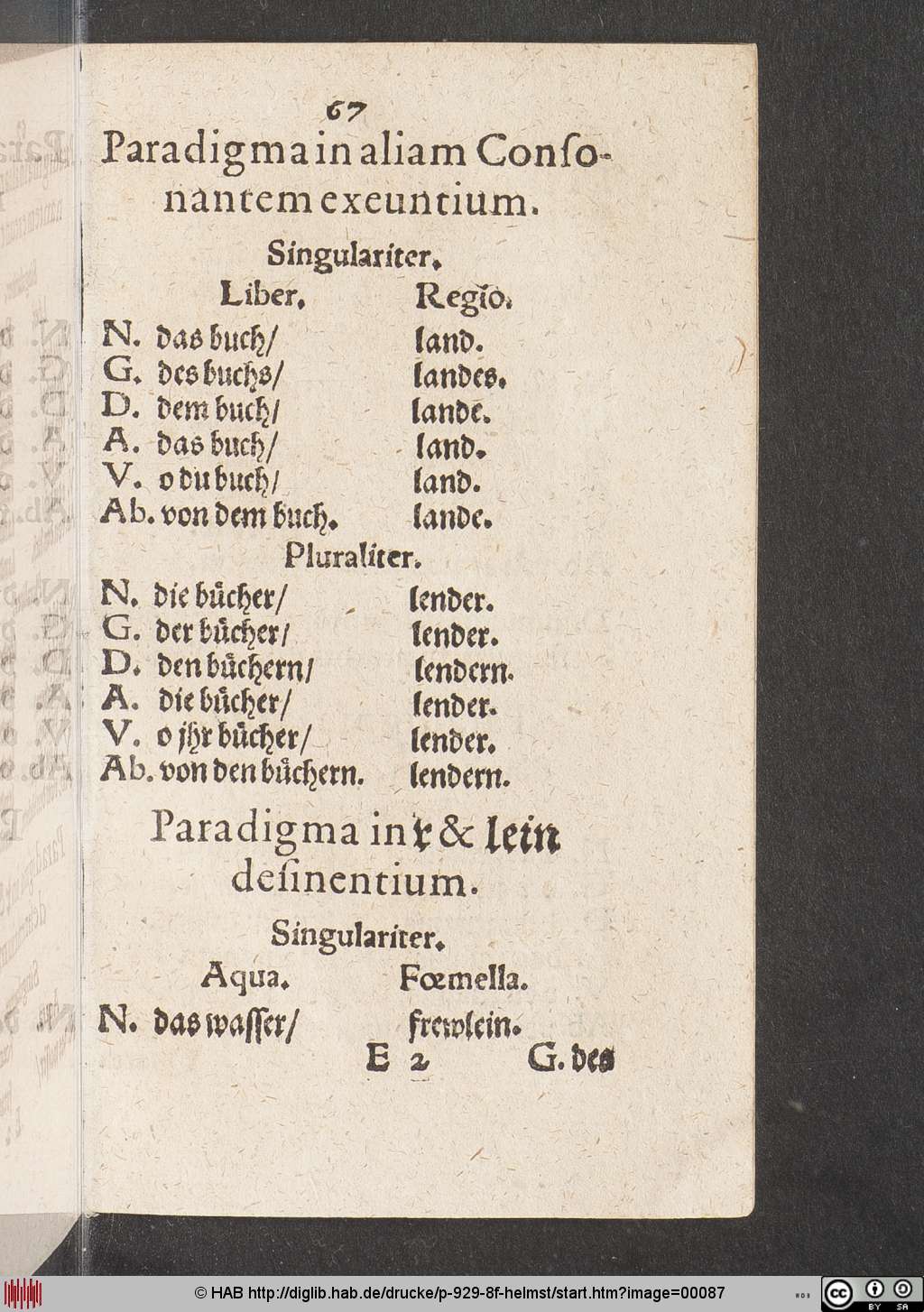 http://diglib.hab.de/drucke/p-929-8f-helmst/00087.jpg