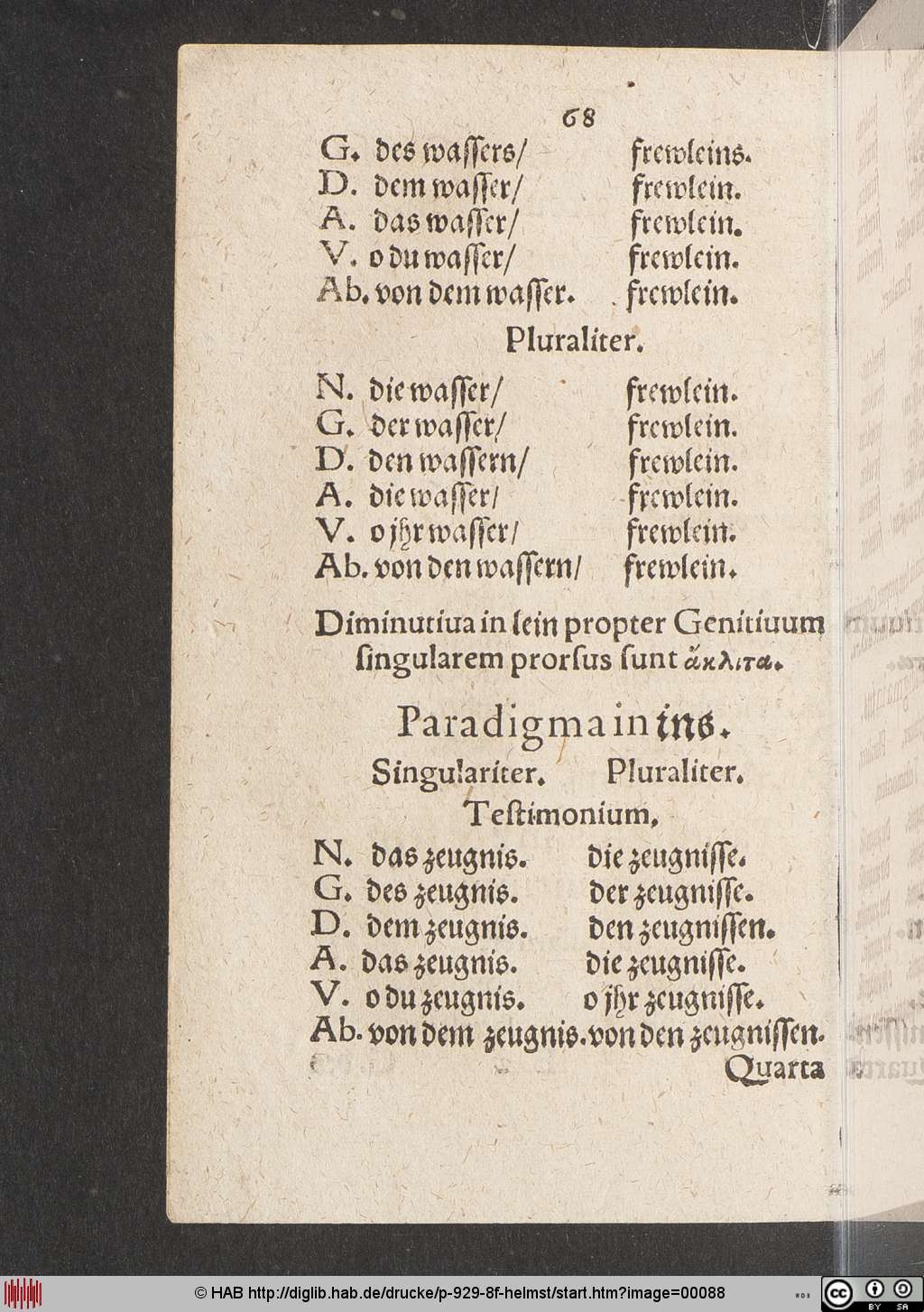 http://diglib.hab.de/drucke/p-929-8f-helmst/00088.jpg