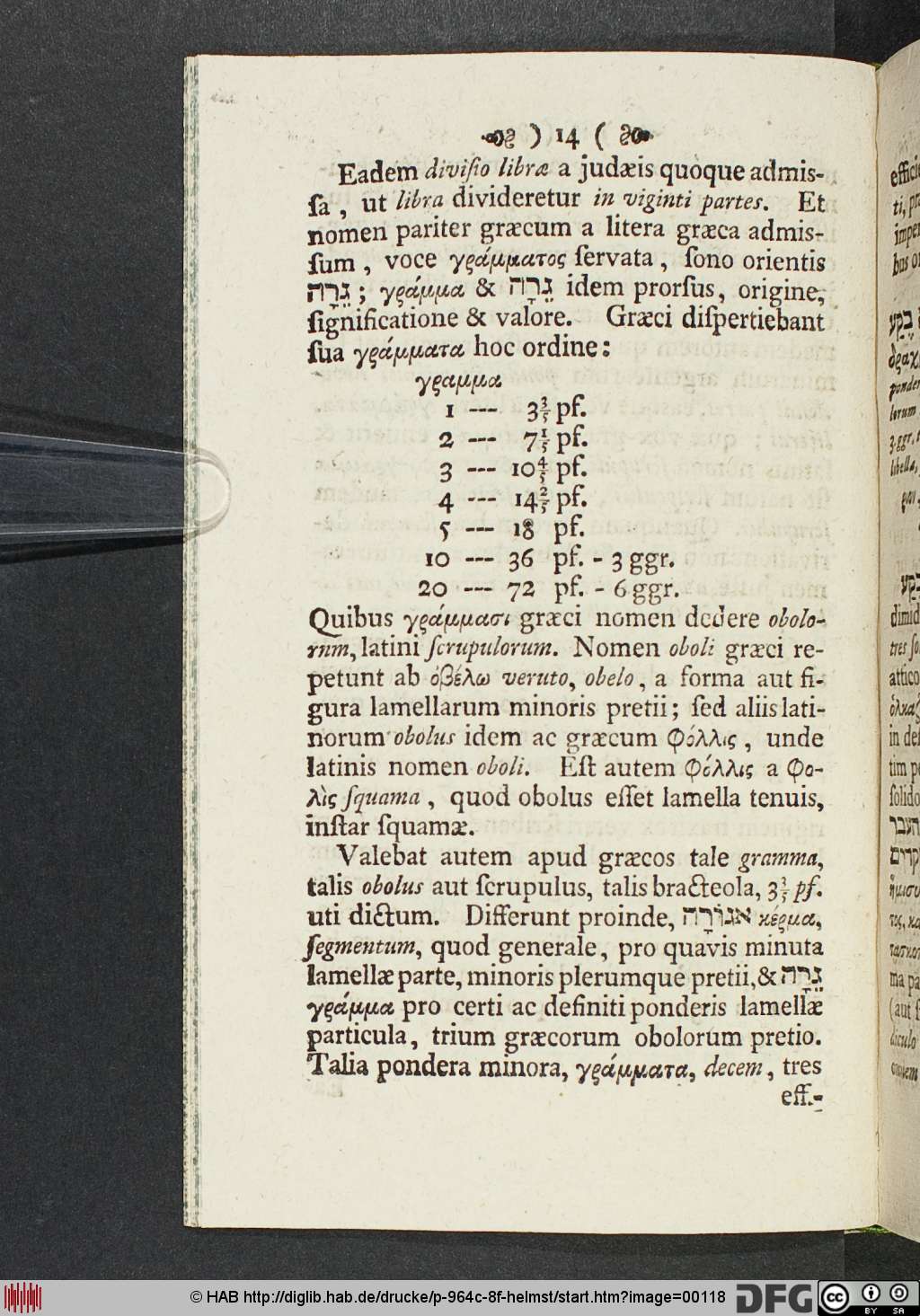 http://diglib.hab.de/drucke/p-964c-8f-helmst/00118.jpg