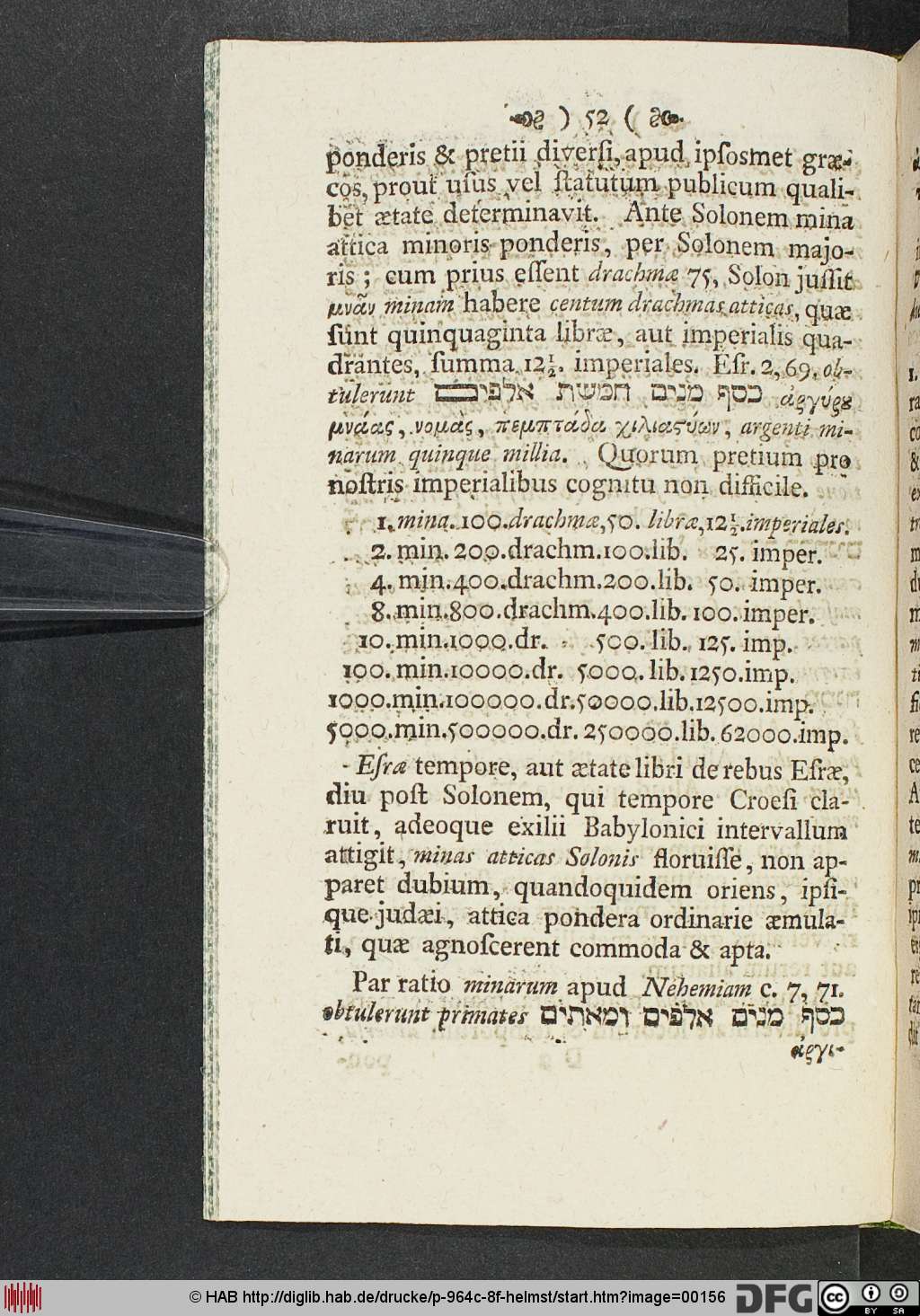 http://diglib.hab.de/drucke/p-964c-8f-helmst/00156.jpg