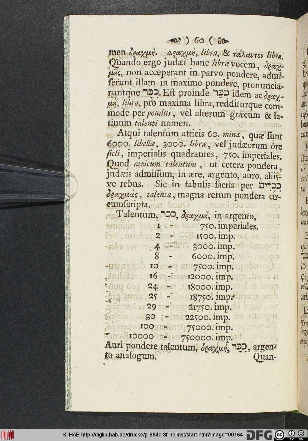 http://diglib.hab.de/drucke/p-964c-8f-helmst/00164.jpg