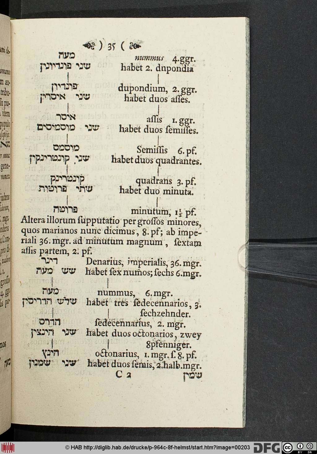 http://diglib.hab.de/drucke/p-964c-8f-helmst/00203.jpg