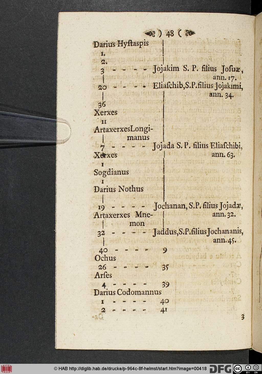 http://diglib.hab.de/drucke/p-964c-8f-helmst/00418.jpg