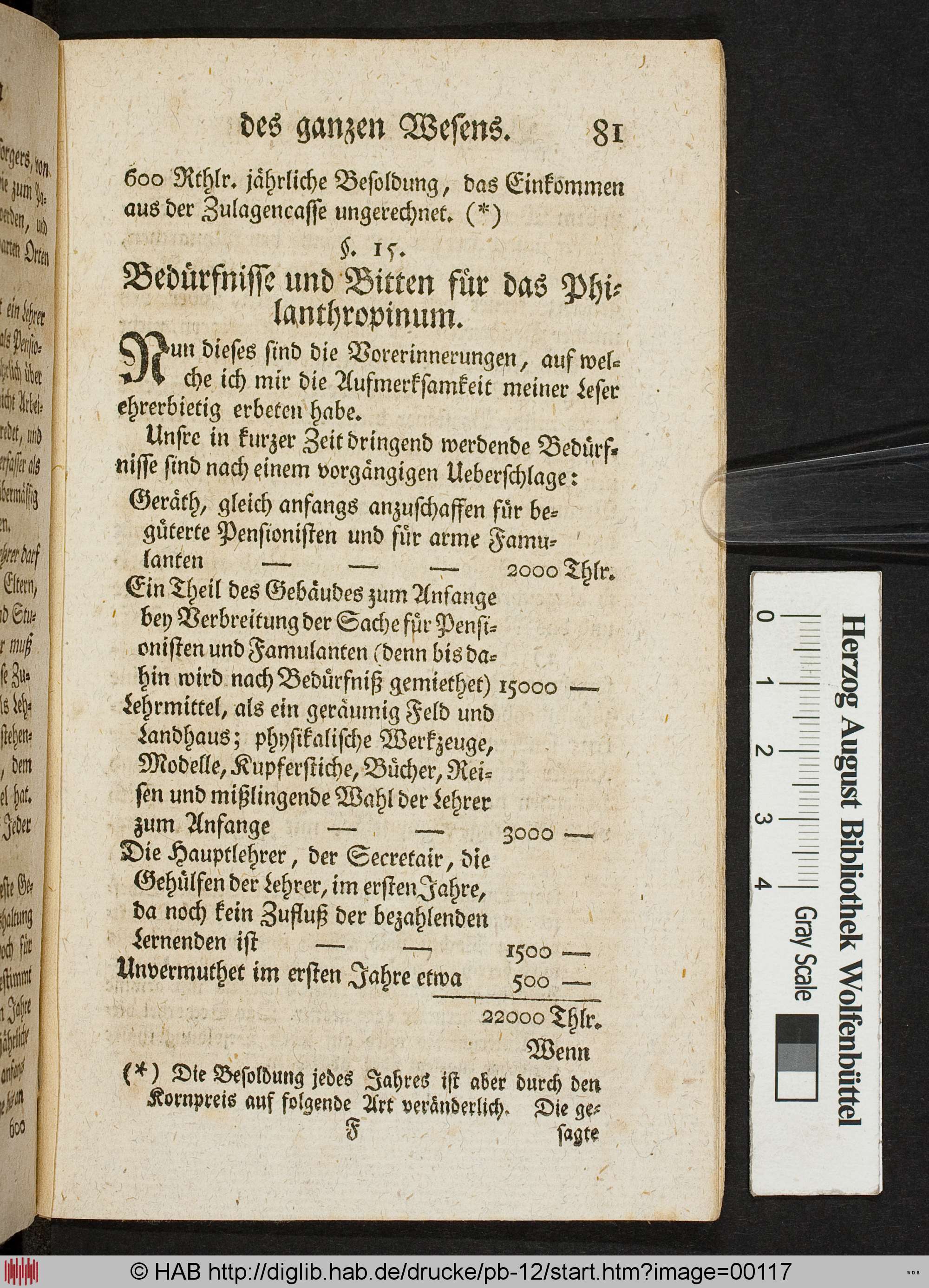 http://diglib.hab.de/drucke/pb-12/max/00117.jpg