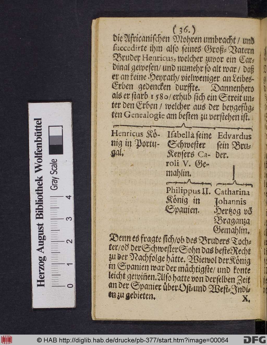 http://diglib.hab.de/drucke/pb-377/00064.jpg