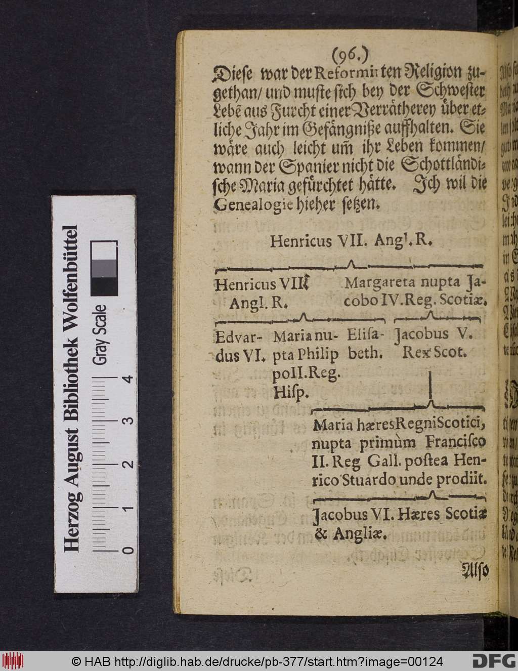http://diglib.hab.de/drucke/pb-377/00124.jpg
