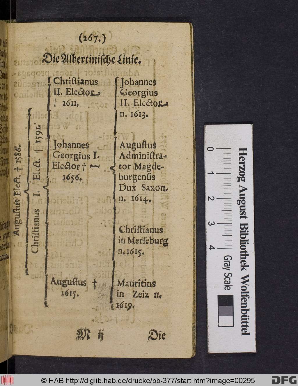 http://diglib.hab.de/drucke/pb-377/00295.jpg