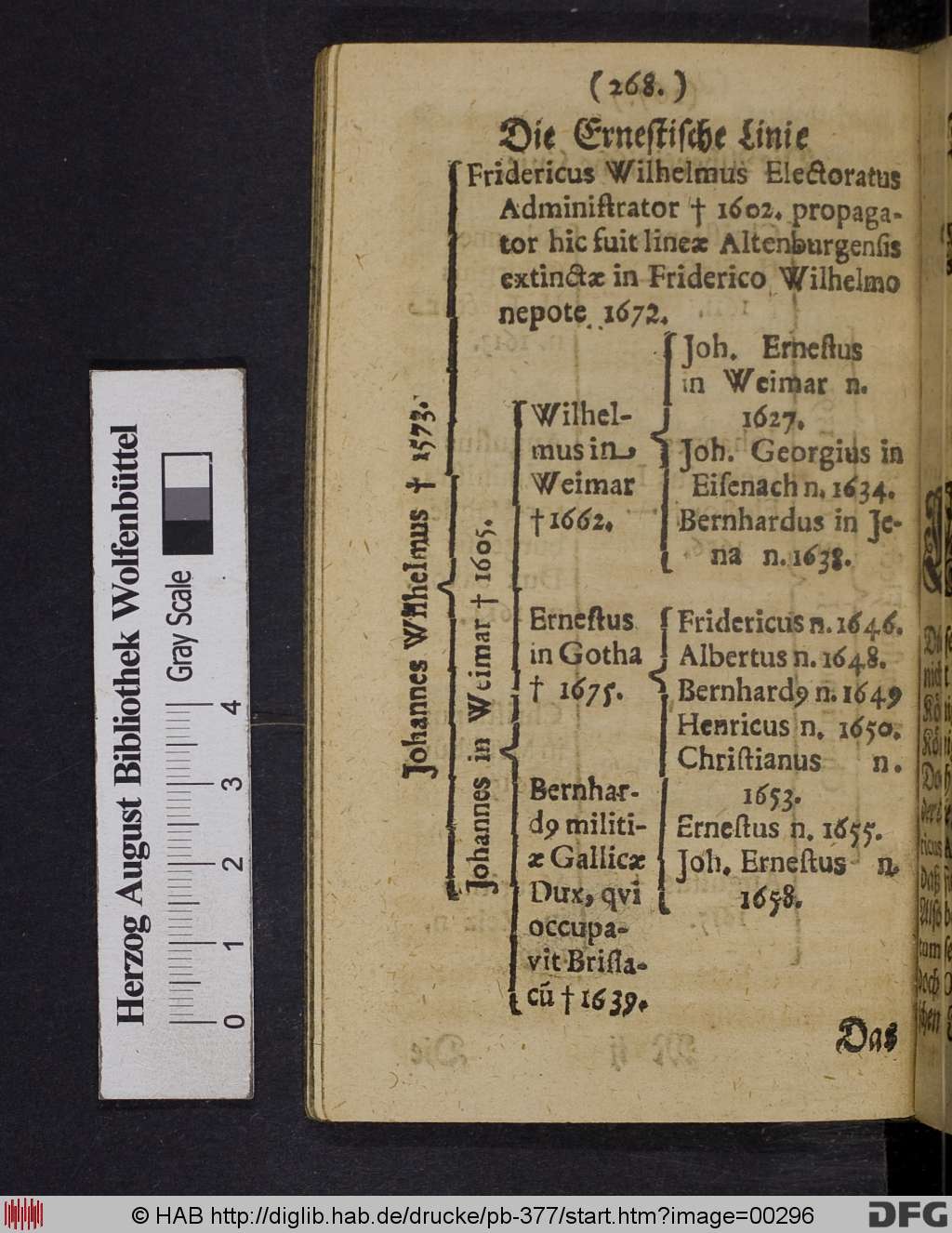 http://diglib.hab.de/drucke/pb-377/00296.jpg