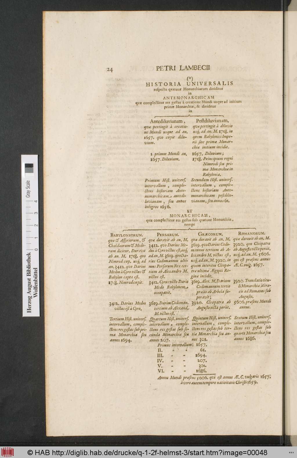 http://diglib.hab.de/drucke/q-1-2f-helmst-3/00048.jpg