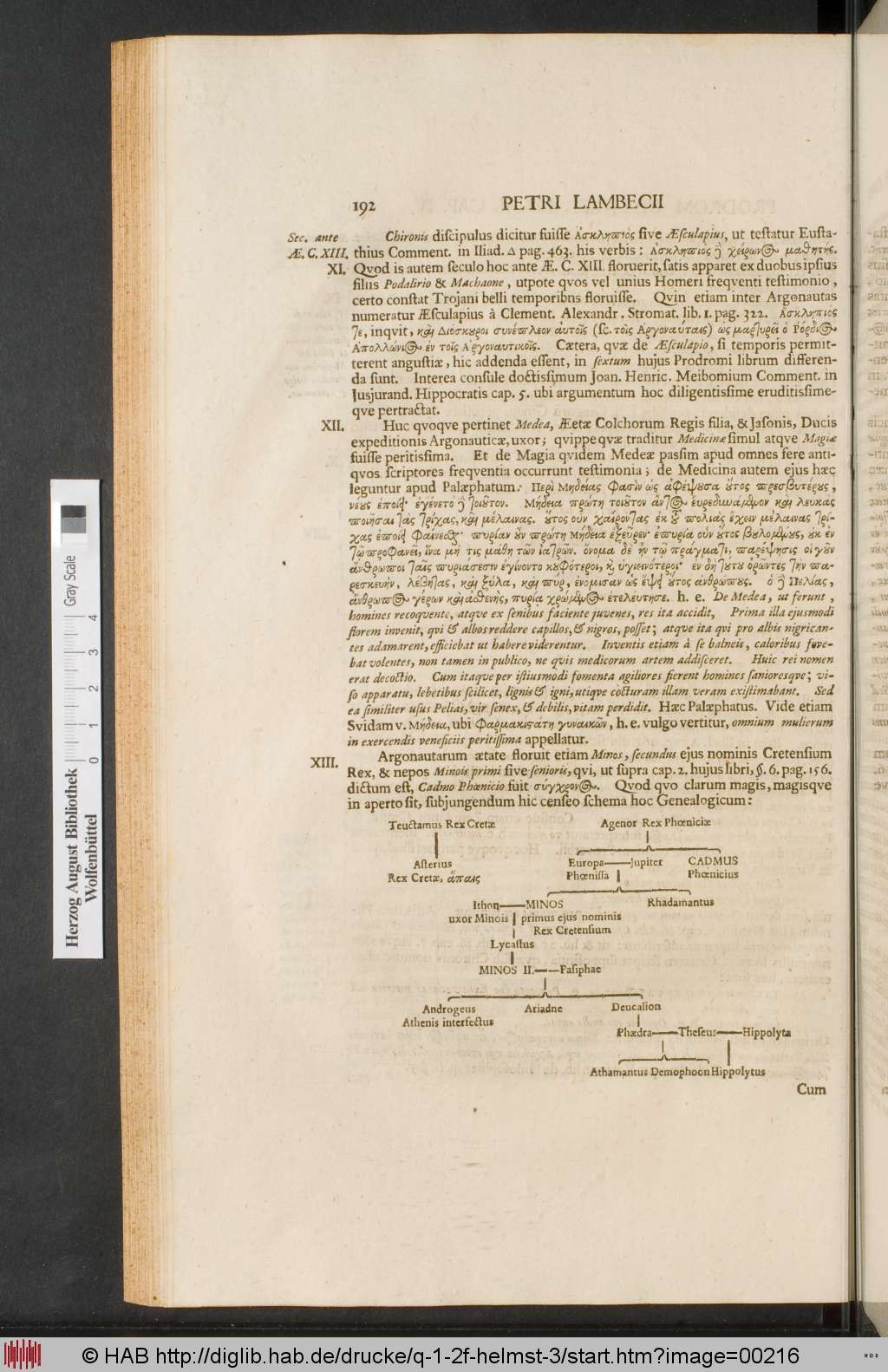 http://diglib.hab.de/drucke/q-1-2f-helmst-3/00216.jpg