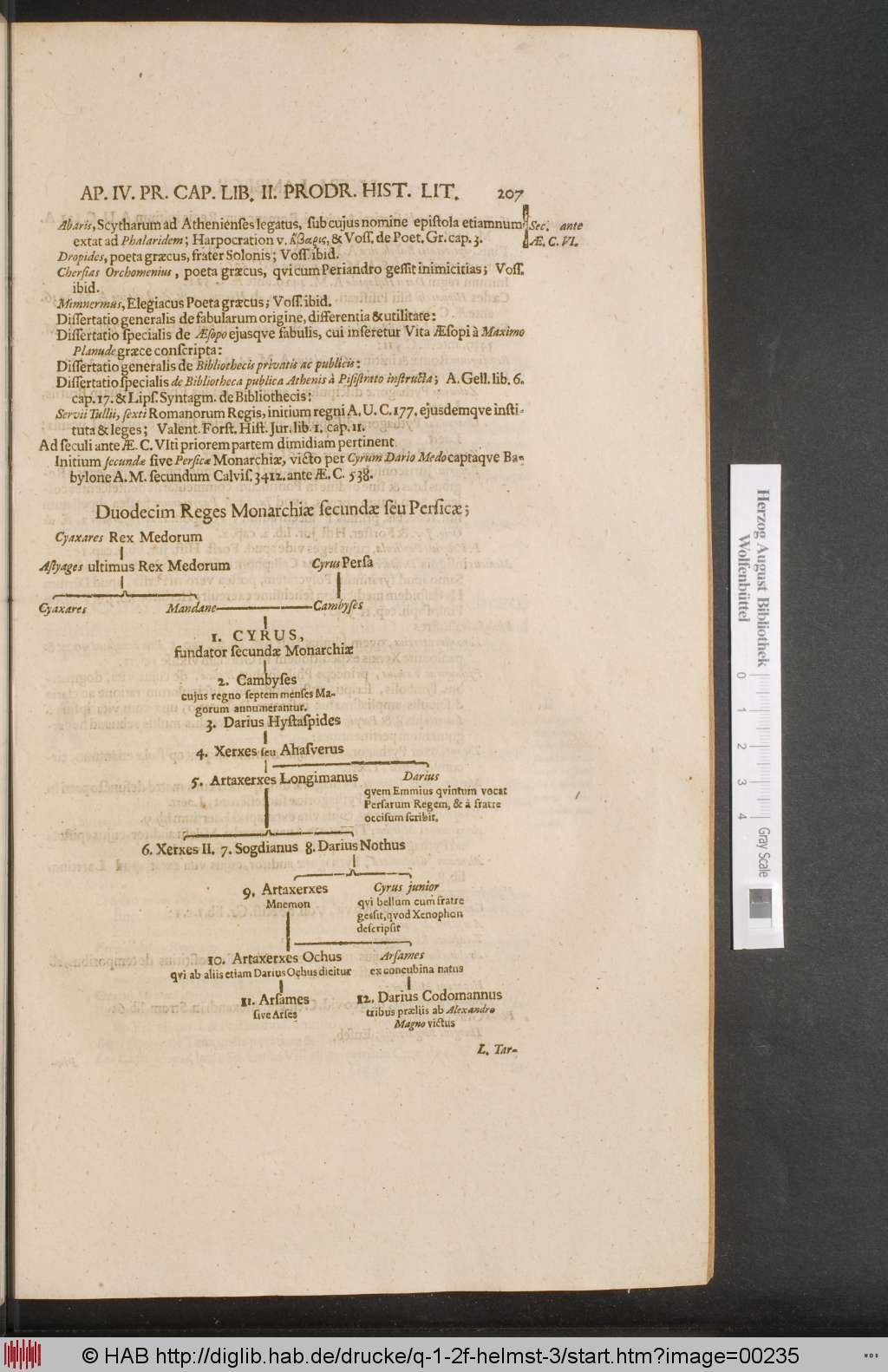 http://diglib.hab.de/drucke/q-1-2f-helmst-3/00235.jpg