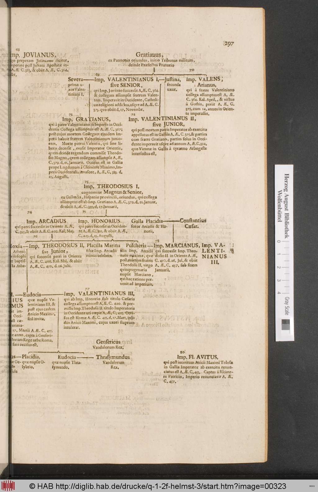 http://diglib.hab.de/drucke/q-1-2f-helmst-3/00323.jpg