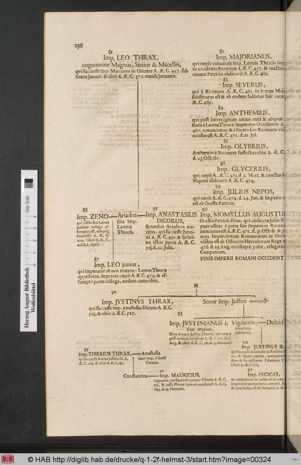 http://diglib.hab.de/drucke/q-1-2f-helmst-3/00324.jpg
