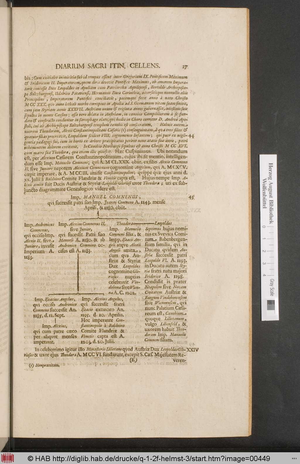 http://diglib.hab.de/drucke/q-1-2f-helmst-3/00449.jpg