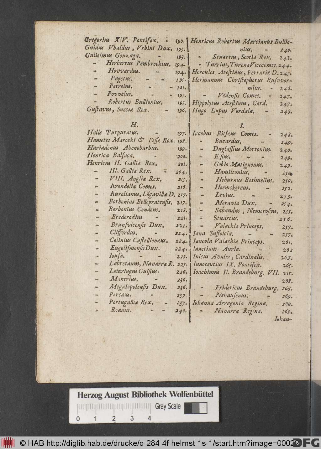 http://diglib.hab.de/drucke/q-284-4f-helmst-1s-1/00022.jpg