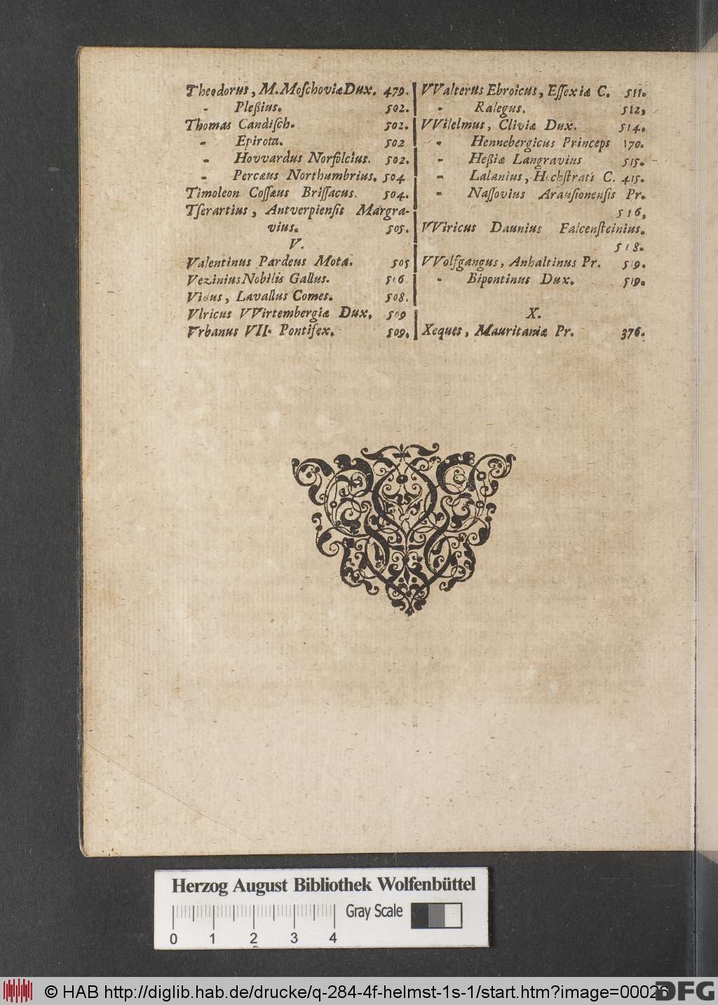 http://diglib.hab.de/drucke/q-284-4f-helmst-1s-1/00026.jpg