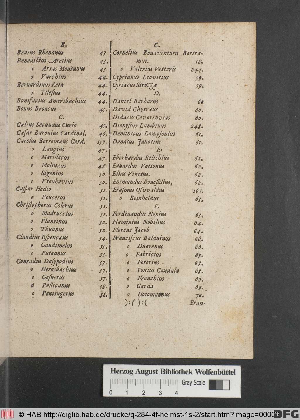 http://diglib.hab.de/drucke/q-284-4f-helmst-1s-2/00009.jpg