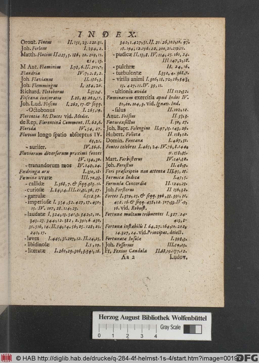 http://diglib.hab.de/drucke/q-284-4f-helmst-1s-4/00195.jpg