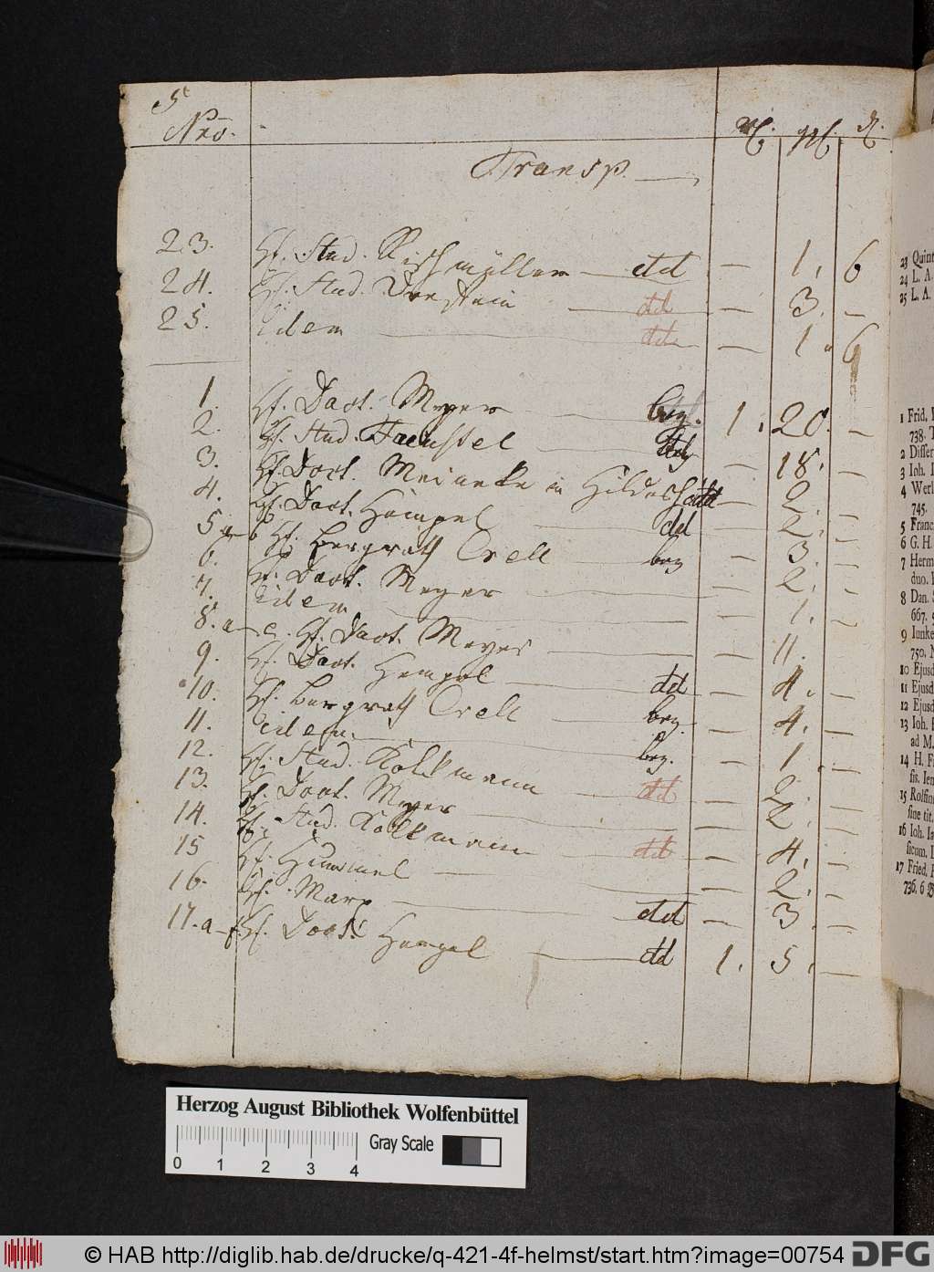 http://diglib.hab.de/drucke/q-421-4f-helmst/00754.jpg
