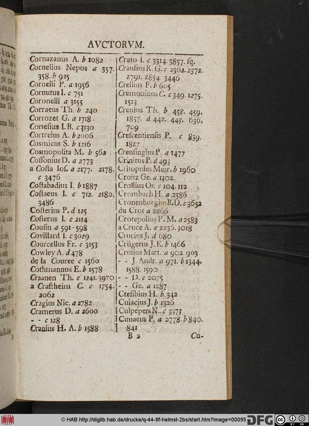 http://diglib.hab.de/drucke/q-44-8f-helmst-2bs/00095.jpg
