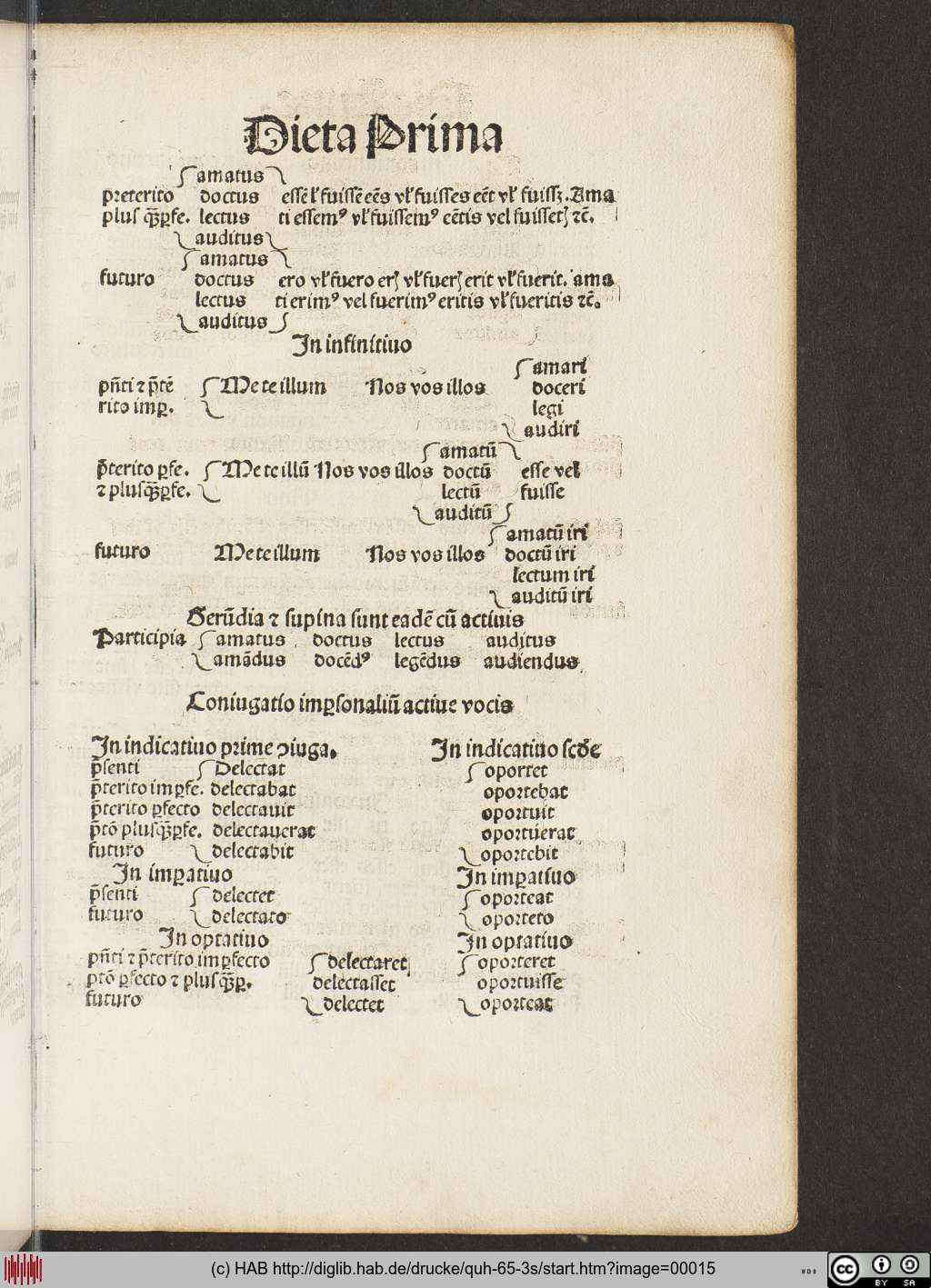 http://diglib.hab.de/drucke/quh-65-3s/00015.jpg