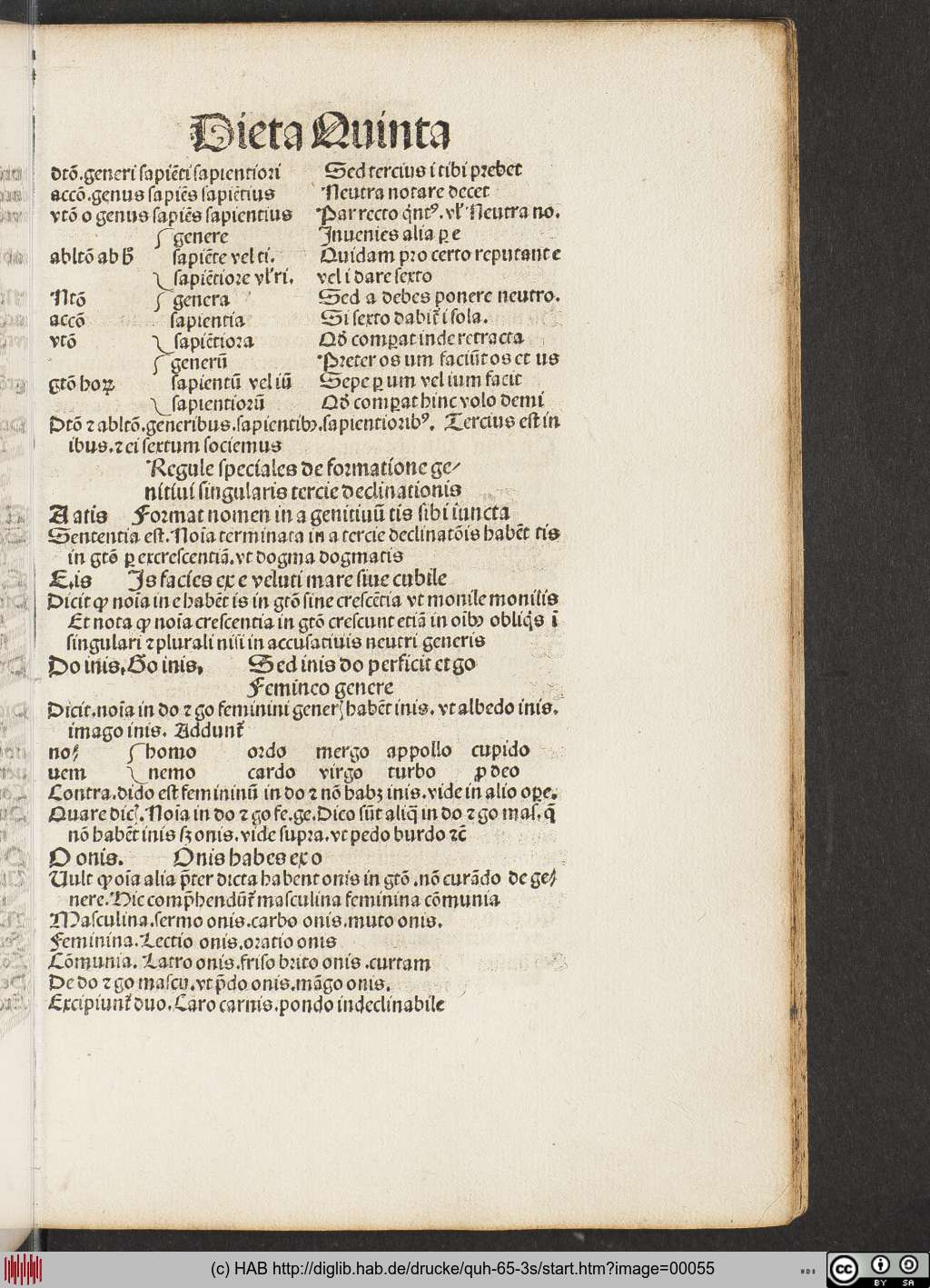 http://diglib.hab.de/drucke/quh-65-3s/00055.jpg