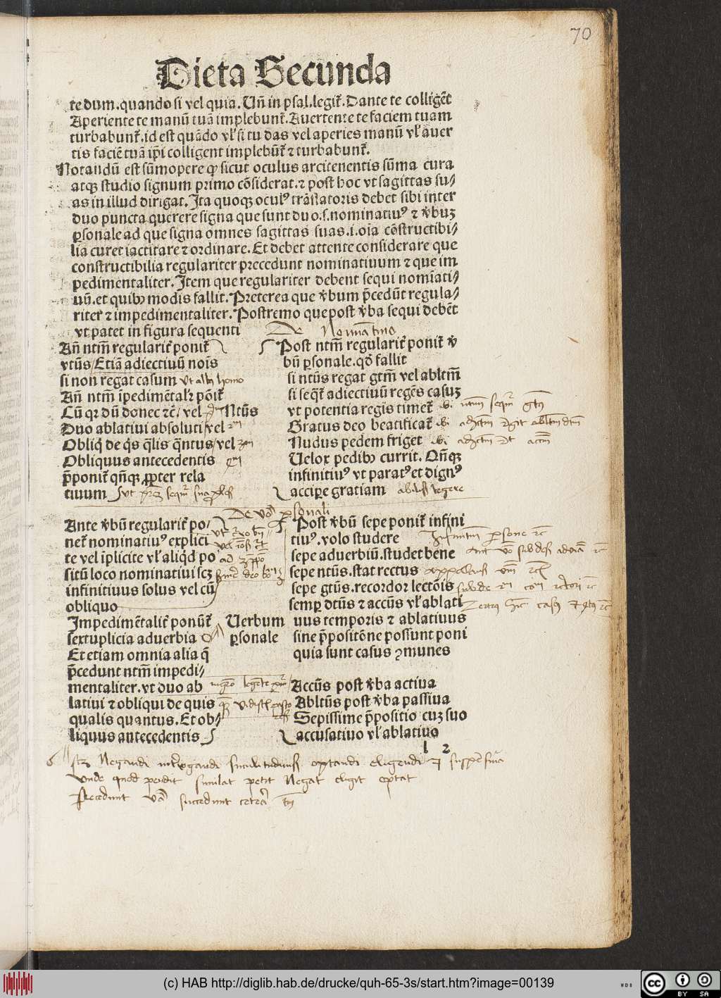 http://diglib.hab.de/drucke/quh-65-3s/00139.jpg