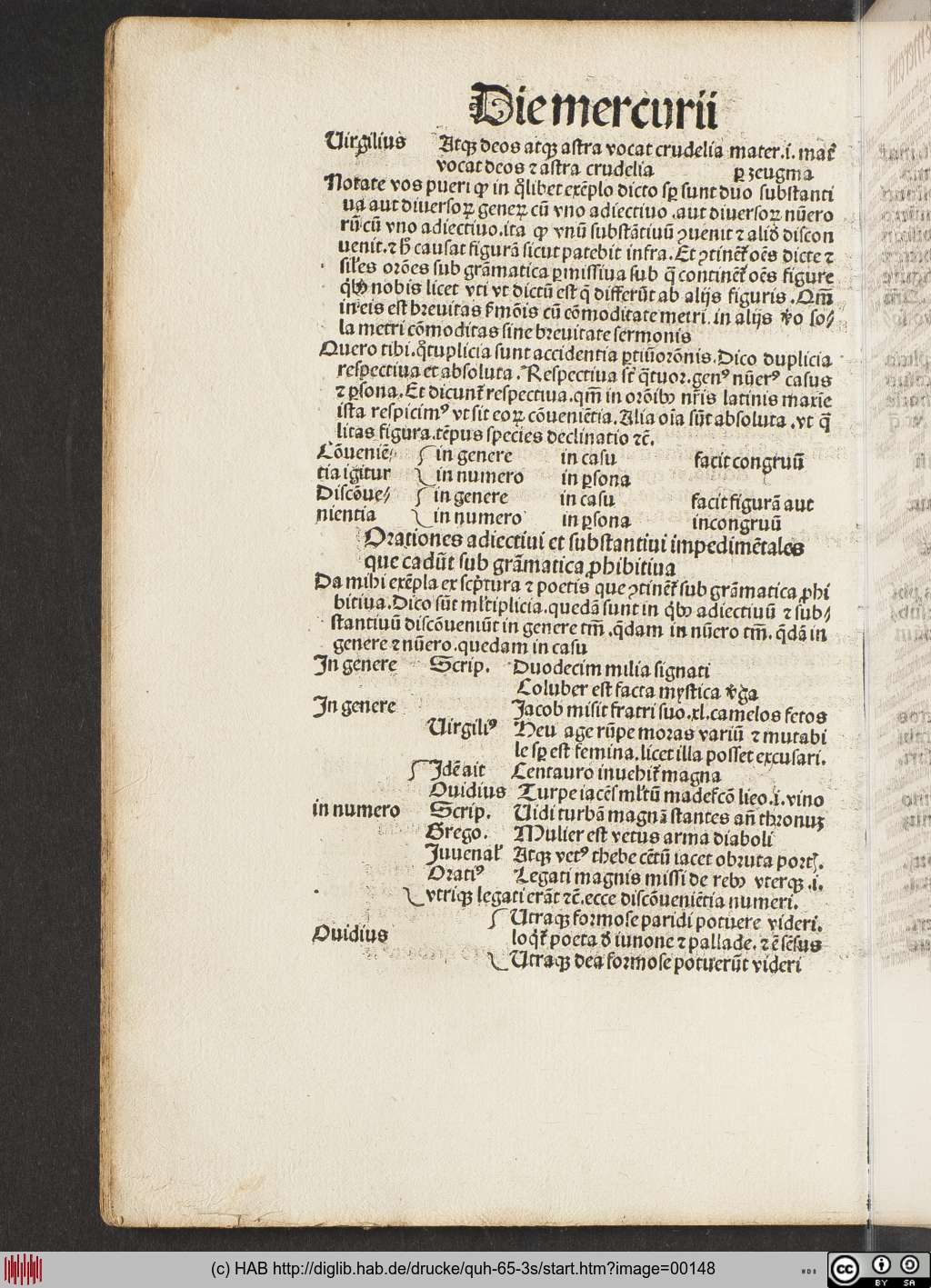 http://diglib.hab.de/drucke/quh-65-3s/00148.jpg