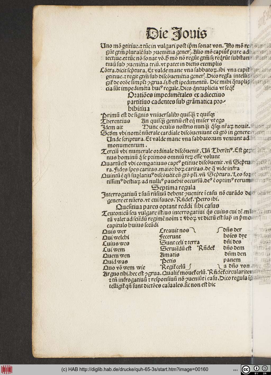 http://diglib.hab.de/drucke/quh-65-3s/00160.jpg