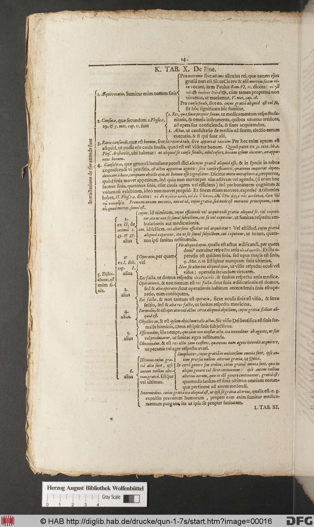 http://diglib.hab.de/drucke/qun-1-7s/00016.jpg
