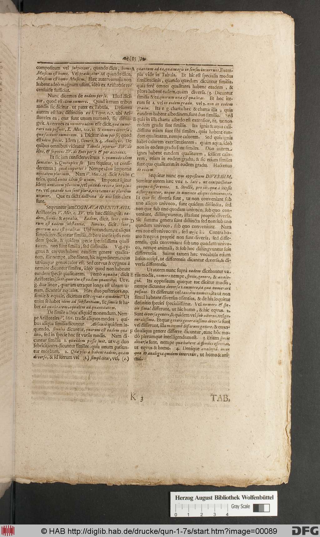 http://diglib.hab.de/drucke/qun-1-7s/00089.jpg