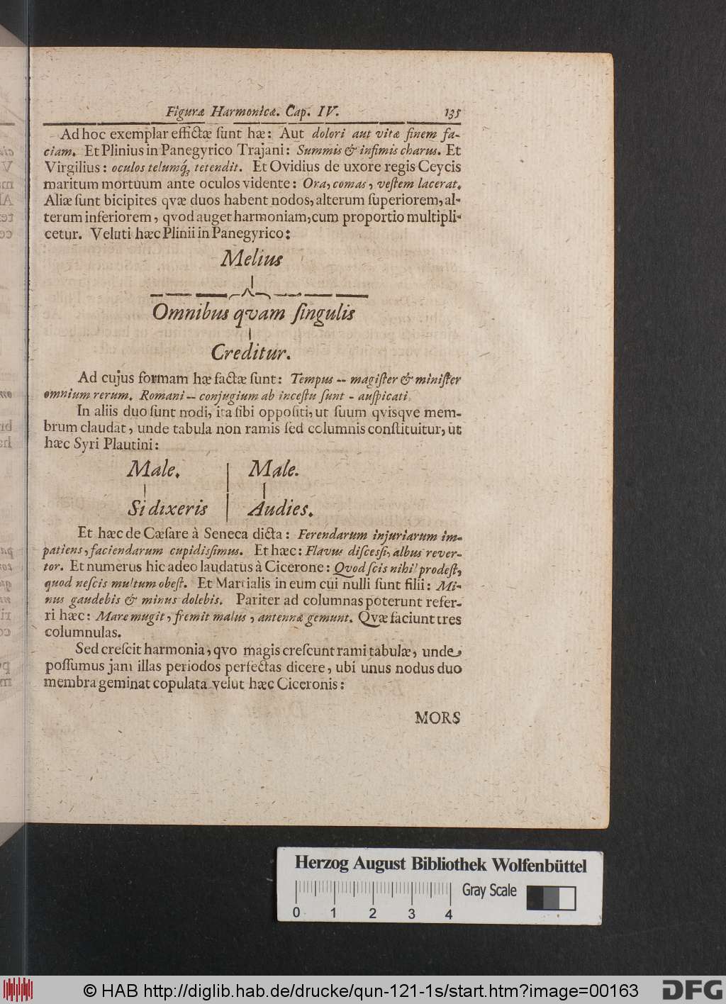 http://diglib.hab.de/drucke/qun-121-1s/00163.jpg