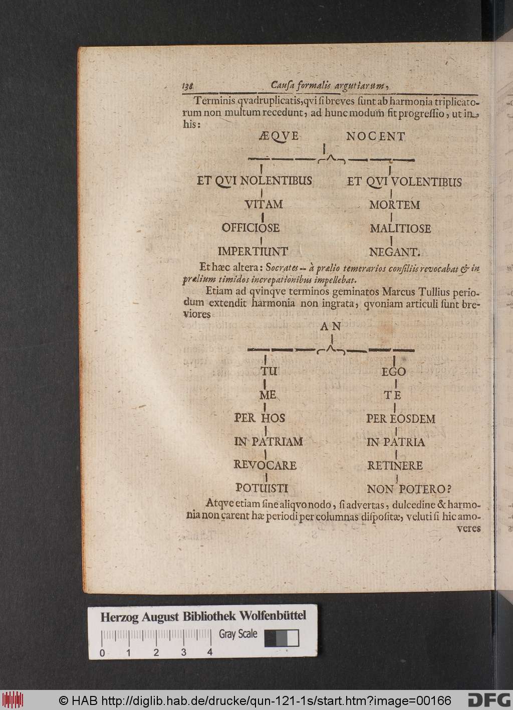 http://diglib.hab.de/drucke/qun-121-1s/00166.jpg