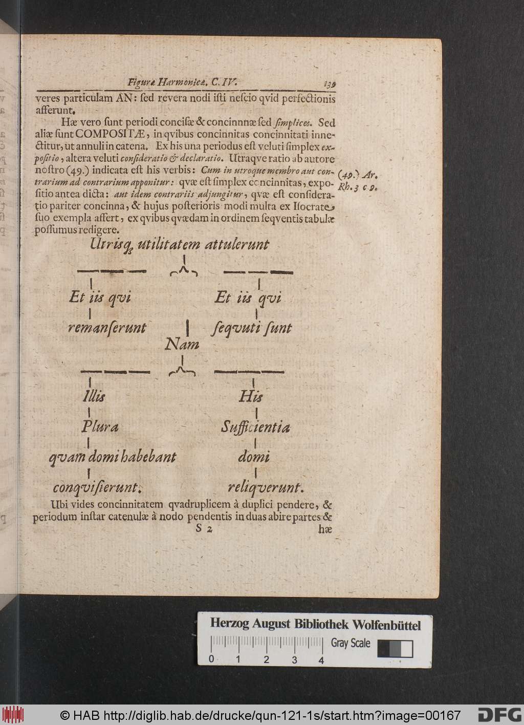 http://diglib.hab.de/drucke/qun-121-1s/00167.jpg