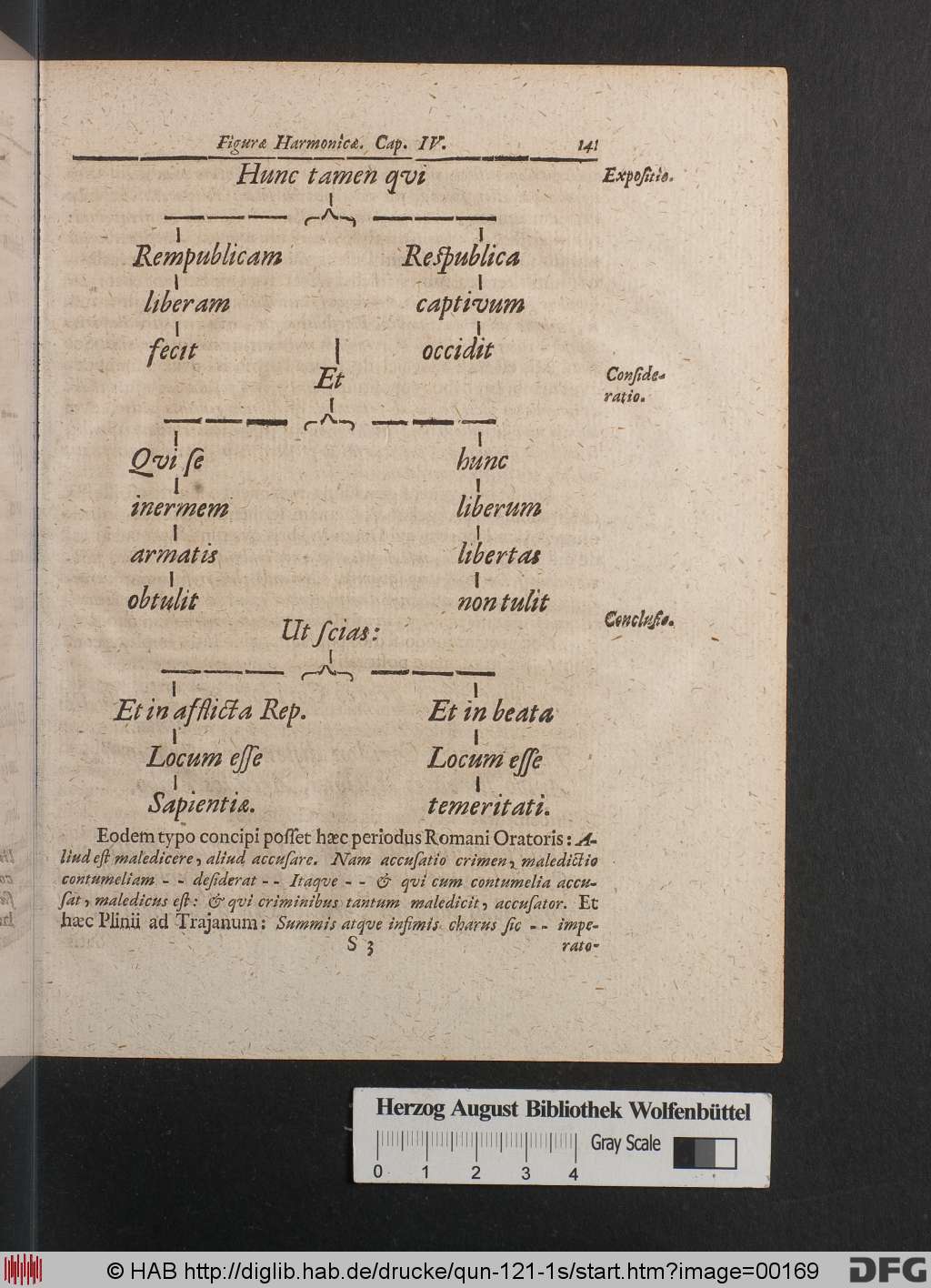 http://diglib.hab.de/drucke/qun-121-1s/00169.jpg