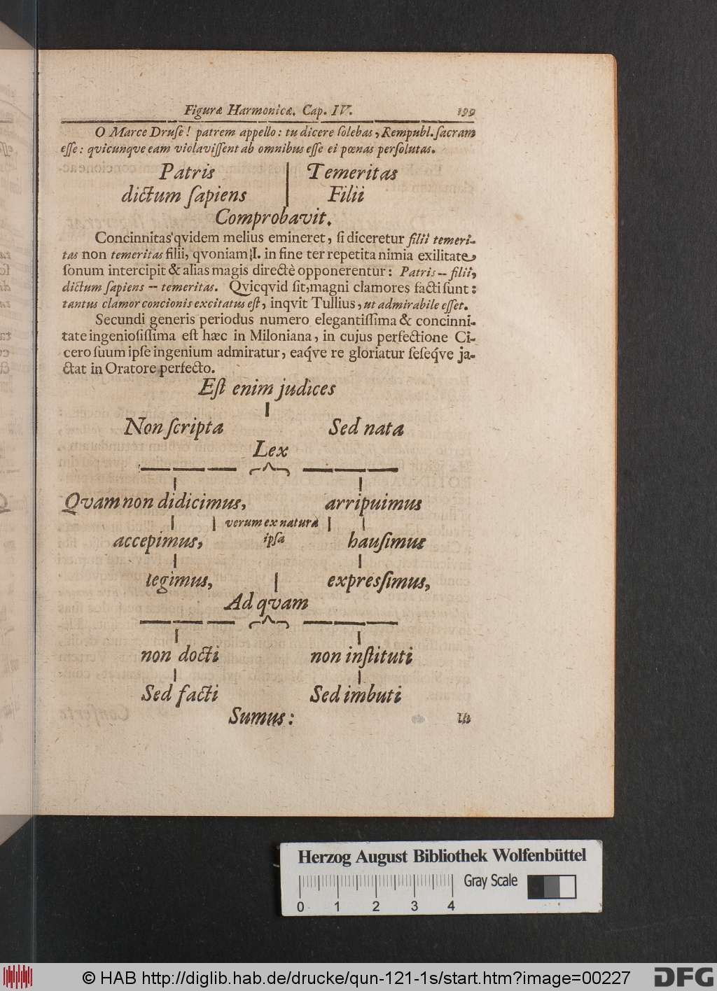 http://diglib.hab.de/drucke/qun-121-1s/00227.jpg