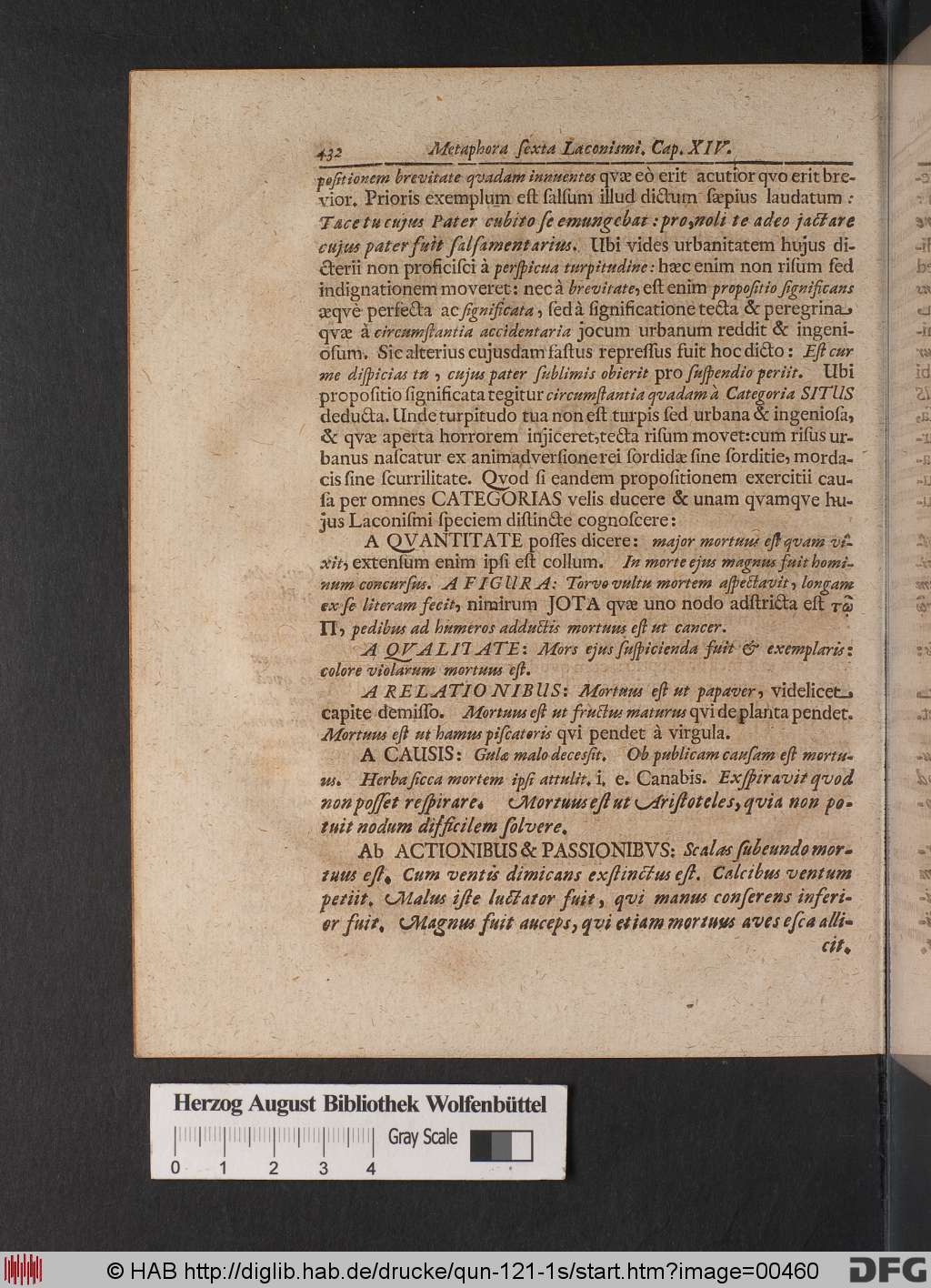 http://diglib.hab.de/drucke/qun-121-1s/00460.jpg