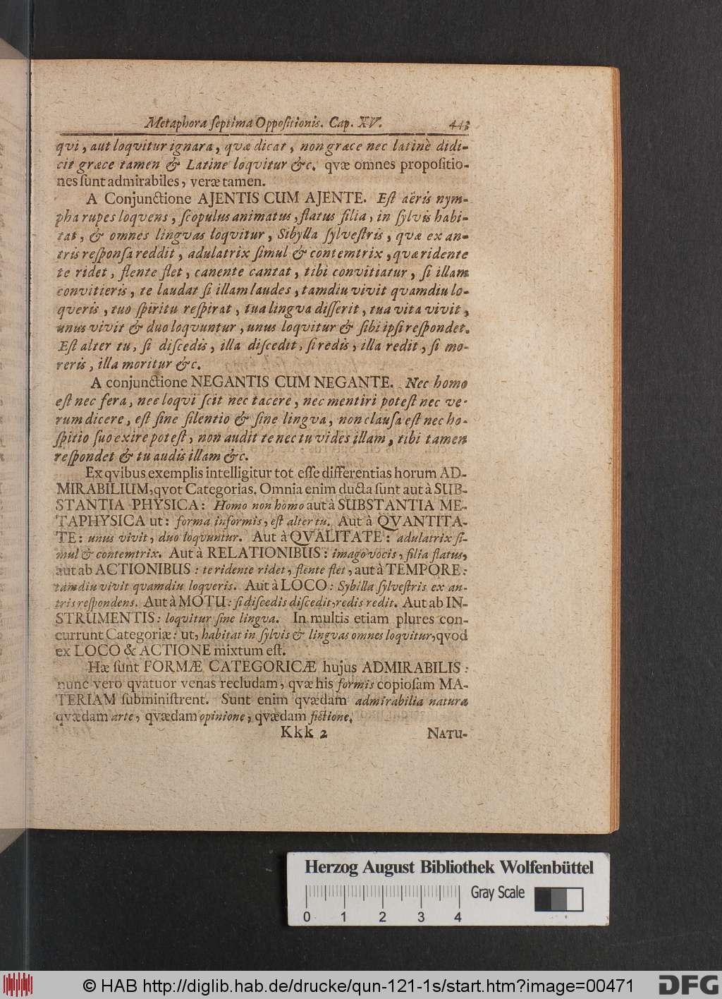 http://diglib.hab.de/drucke/qun-121-1s/00471.jpg