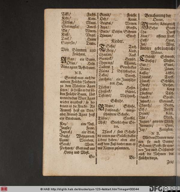 http://diglib.hab.de/drucke/qun-123-4s/min/00044.jpg