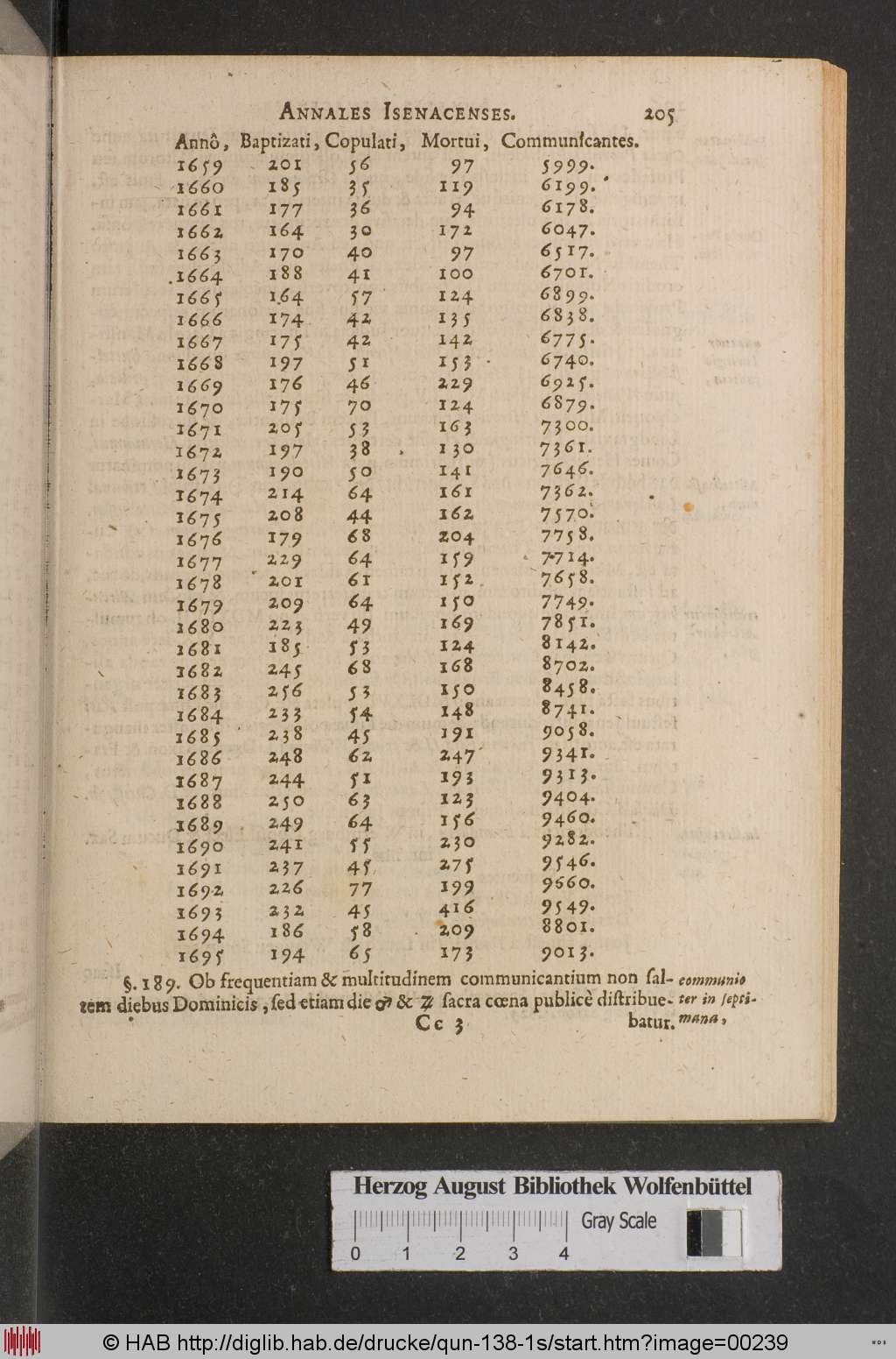 http://diglib.hab.de/drucke/qun-138-1s/00239.jpg