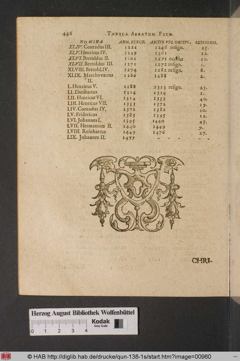 http://diglib.hab.de/drucke/qun-138-1s/00960.jpg