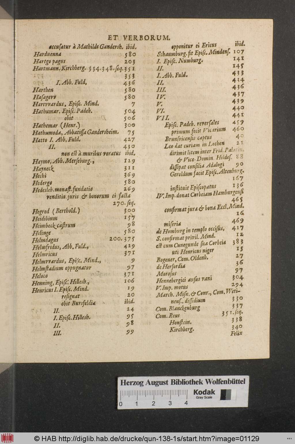 http://diglib.hab.de/drucke/qun-138-1s/01129.jpg