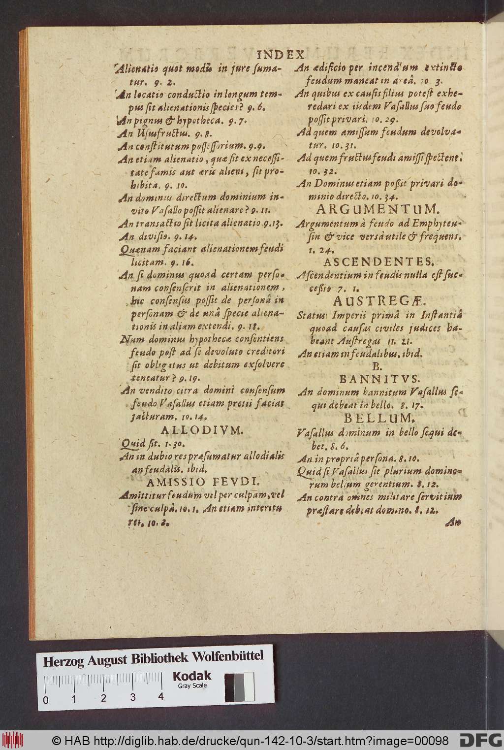 http://diglib.hab.de/drucke/qun-142-10-3/00098.jpg