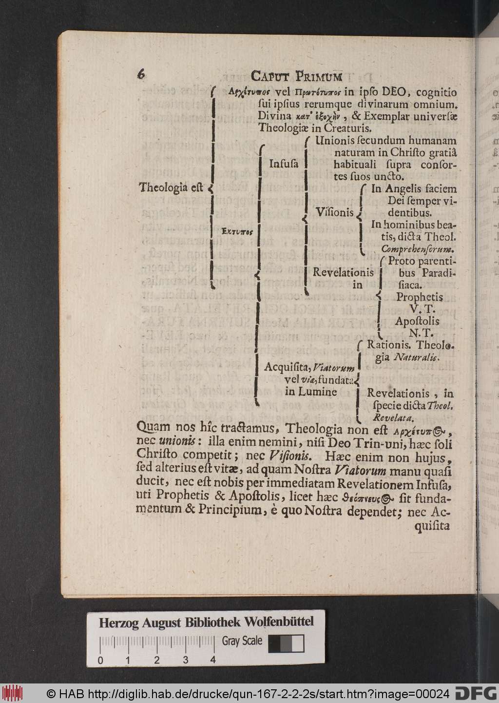 http://diglib.hab.de/drucke/qun-167-2-2-2s/00024.jpg