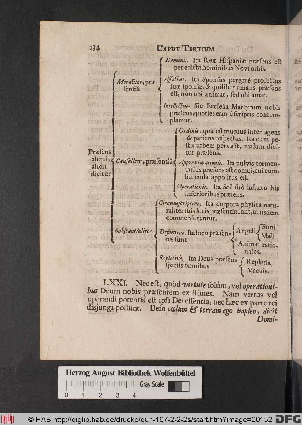 http://diglib.hab.de/drucke/qun-167-2-2-2s/00152.jpg