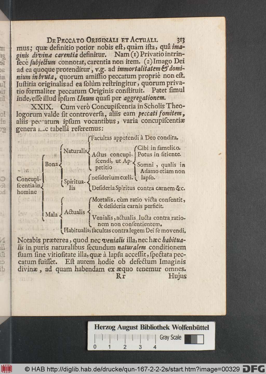 http://diglib.hab.de/drucke/qun-167-2-2-2s/00329.jpg