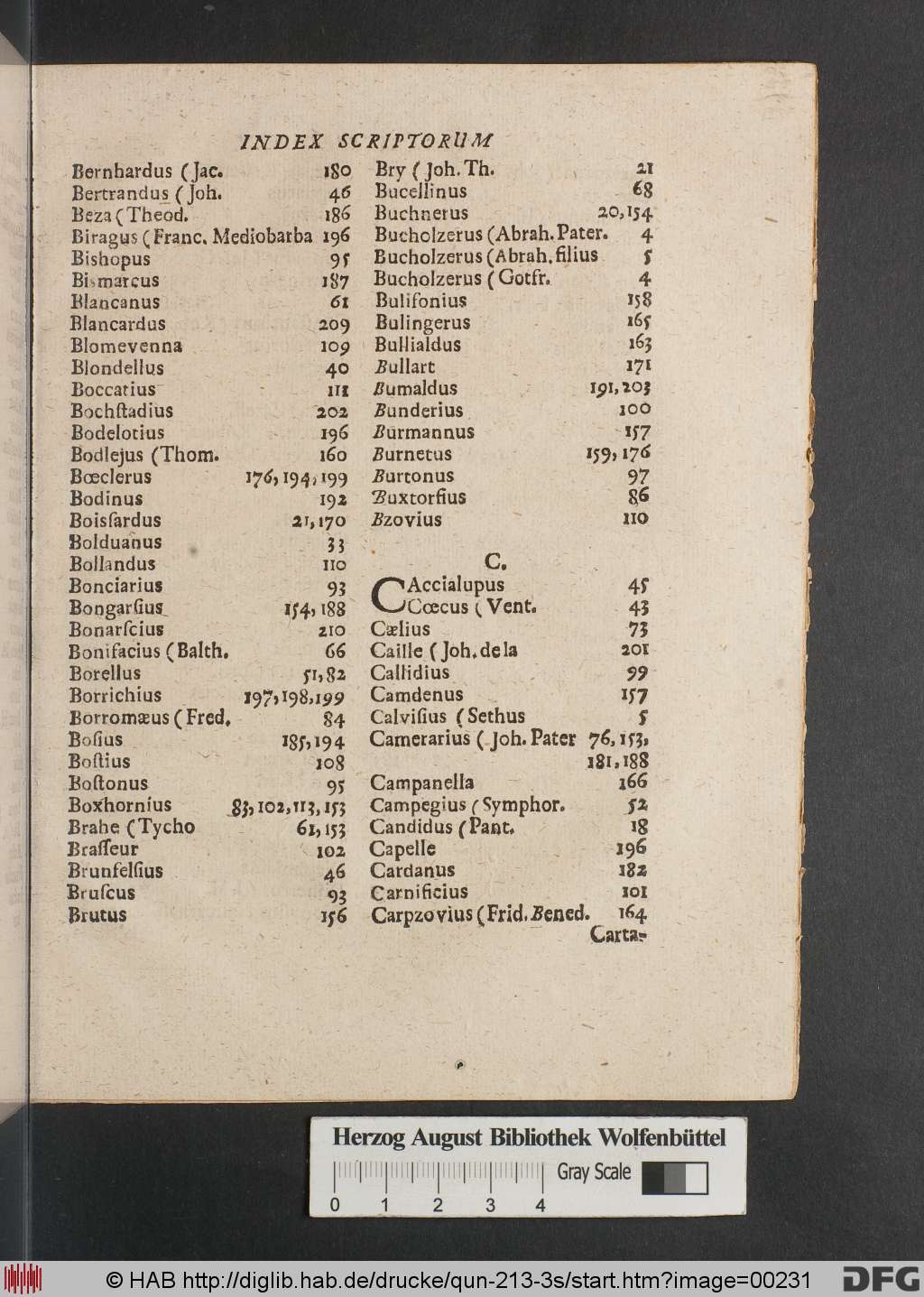 http://diglib.hab.de/drucke/qun-213-3s/00231.jpg