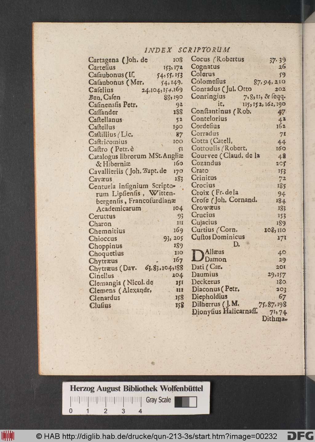 http://diglib.hab.de/drucke/qun-213-3s/00232.jpg