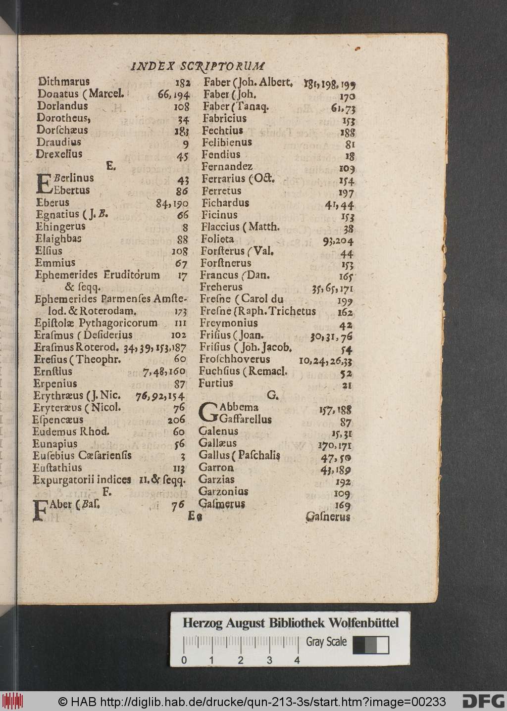 http://diglib.hab.de/drucke/qun-213-3s/00233.jpg