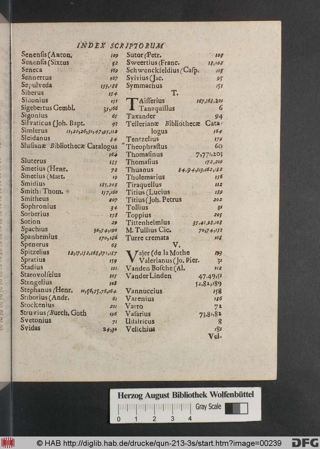 http://diglib.hab.de/drucke/qun-213-3s/00239.jpg